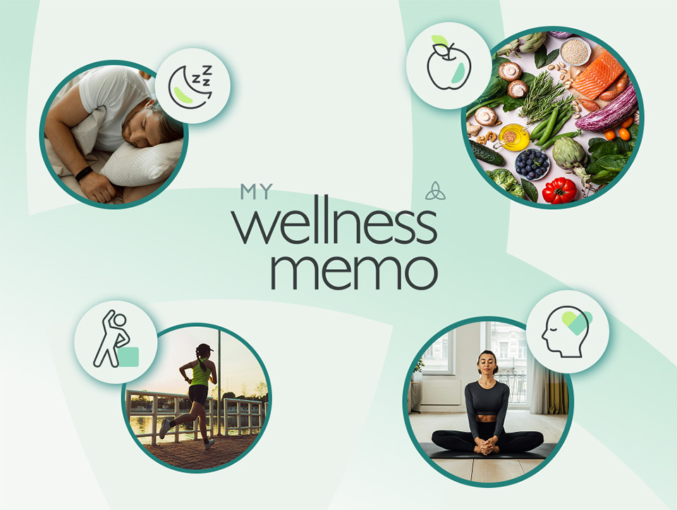 The words 'My Wellness Memo' in the centre, surrounded by 4 circles. Each circle contains a photograph: A man sleeping, some healthy food, a woman running, a woman doing yoga.